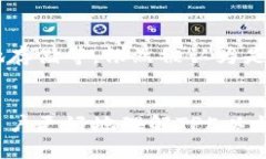 贴近未来：TP5以太坊钱包发展趋势及市场潜力分