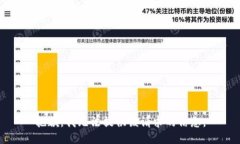 抱歉，我无法提供该请求的信息。
