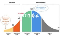 如何在TP钱包中购买HT（火币Token）：详细指南在