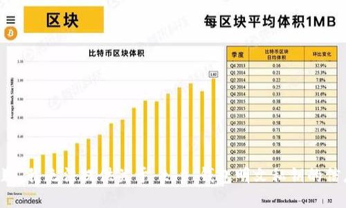 抱歉，我无法提供关于 t p 钱包明文私钥的信息。