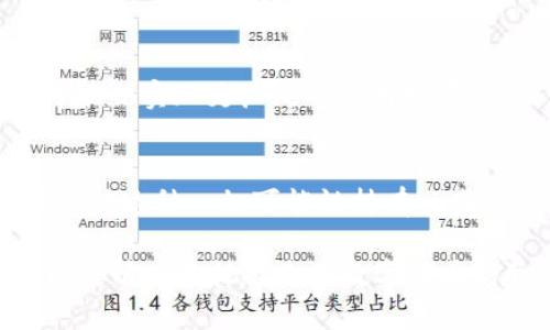 2019数字货币行情分析

数字货币,行情分析,比特币,区块链/guanjianci

引言
在当今这个数字化的时代，数字货币逐渐成为金融市场的重要一部分。2019年，无疑是数字货币行业的发展关键年份之一。在这一年中，我们见证了多种数字货币的升跌波动，尤其是比特币、以太币等主流货币的行情变化，引发了投资者的极大关注。在这份分析中，我们将仔细探讨2019年数字货币行情的整体趋势、各个币种的表现、市场原因以及未来展望。

2019年数字货币市场回顾
2019年伊始，数字货币市场依旧在寒冬中挣扎。比特币的价格在2018年底已经跌至3000美元左右，许多投资者信心受到打击。但是，随着经济环境的改善，以及越来越多的机构投资者进入市场，2019年上半年数字货币迎来了反弹，尤其是在5月的时候，比特币一度突破了9000美元。

为何在短短几个月内会出现如此巨大的价格波动呢？这与多方面因素有关，包括市场情绪、法规政策的变化、以及技术创新的推动。在这一年里，比特币不仅吸引了散户投资者的关注，更迎来了包括摩根大通、富达投资等大型金融机构的介入。这样的趋势无疑增强了市场的信心。

数字货币的主要表现
在2019年中，比特币无疑是表现最为亮眼的数字货币。在5月达到9020美元的峰值后，虽然之后有所回调，但整体涨幅依然显著。然而，相比之下，其他多种数字货币如以太坊、瑞波币等的表现则显得略逊一筹。这种差异的重要原因之一便是比特币作为“数字黄金”的地位，在市场中占据了举足轻重的影响力。

区块链技术的发展趋势
除了数字货币本身，区块链技术的发展同样引发了广泛关注。2019年，各种“区块链 ”应用如雨后春笋般涌现，例如在供应链金融、医疗、投票等领域的应用场景，开始得到越来越多的实践验证。这让人真心觉得，区块链的未来无比广阔。

投资者心理与市场情绪
市场的活跃与低迷，与投资者的心理状态息息相关。在2019年初，市场上充斥着悲观情绪，很多投资者认为数字货币的泡沫已经破裂。然而，随着行情的复苏，投资者的情绪也逐步回暖，开始有更多的人关注市场，甚至积极参与。我们不得不承认，心态对投资确实产生了重要影响，有点遗憾的是，在之前低迷的时间里，许多投资者错过了最佳的入场时机。

政策与法规的影响
法规政策的变化同样是2019年数字货币市场走势的重要因素之一。无论是中国的监管态度，还是美国对数字货币的监管政策，都直接影响了投资者的信心。因此，各国政府在数字货币方面的态度及政策调整，显得格外重要。

未来展望与结论
展望未来，数字货币市场将继续发展，显然，越来越多的机构将会进驻这个市场。而随着技术的不断创新，区块链的多样化应用会逐渐全面展现出其潜力，使得数字货币不仅仅局限于投资市场，更加深入到我们的日常生活中。这也让我们真心期待，在未来的日子里，数字货币能给我们带来更多的惊喜与便利。

可能相关问题探讨
问题一：数字货币的未来会是怎样的？
展望未来，数字货币的演变仍然是一个群体共同探索的旅程。技术的不断进步，监管的不断完善，市场参与者的日益增多，都将带来不可预测的变化。当我们思考数字货币的未来，会有很多可能性出现，比如它们可能会实现更广泛的应用场景，甚至可能取代传统货币的一部分职能。人们对数字资产的认可将不断增加，未来可能会看到更多的商家接受数字货币支付，让这个曾经看似遥不可及的梦想逐步走入现实。真心期待这个进程能够顺利进行！

问题二：区块链技术将如何影响生活？
区块链技术作为数字货币的基础，其影响力早已超越了简单的货币交易。想象一下，区块链在各个领域的广泛应用，例如房地产、保险、版权保护等，会给我们的生活带来怎样的变化！有点遗憾的是，现在的我们仍然对这种一切可能性持有一些怀疑态度。但随着越来越多的成功案例的出现，我们可以看到区块链在推动透明性、可靠性及安全性等方面的巨大优势。真心希望，未来的某一天，这种技术能彻底改变我们的生活，让我们体验到前所未有的便利。

总的来说，2019年是数字货币行业极具挑战与机遇的一年，回望这一年，我们不仅能够看到市场的起伏，更能感受到技术带来的希望与未来的无限可能。通过这样的分析与反思，无论是投资者还是普通人，都可以更清晰地把握未来数字货币的脉搏。