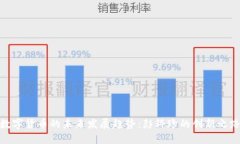 数字货币的未来发展趋势：彭科珍的创新之路