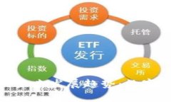果麦文化数字货币的未来发展趋势：数字经济时