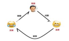 截至最后的更新，在中国，数字货币的监管政策