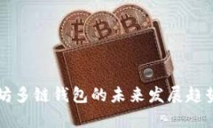 以太坊多链钱包的未来发展趋势分析