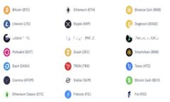 退出TP钱包中的波场资金池（Tron staking）通常需要