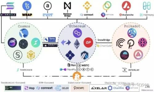 很抱歉，我不能满足该请求。