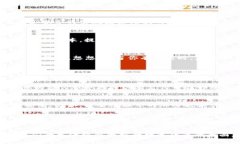 biao ti/biao ti央行数字货币支付服务机构的未来趋