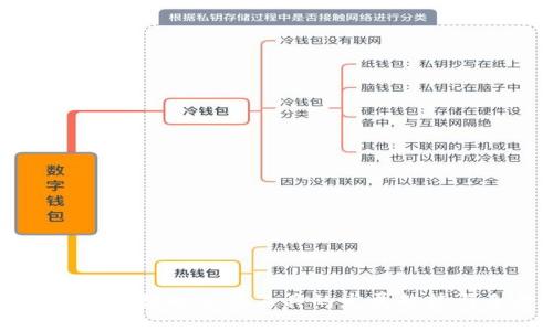 未来数字货币数据采集工具的发展趋势与全景分析