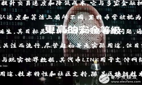 数字货币的种类有很多，以下是一些主要的数字货币及其简要介绍：

1. **比特币（Bitcoin）**：作为第一种去中心化数字货币，比特币于2009年由中本聪（Satoshi Nakamoto）发布。比特币的供应有限，总量为2100万枚。它常被视为数字黄金，主要用于投资和价值储存。

2. **以太坊（Ethereum）**：以太坊是一种开源区块链平台，除了数字货币以太币（ETH）外，还支持智能合约和去中心化应用（DApps）。以太坊的出现推动了DeFi（去中心化金融）和NFT（非同质化代币）的发展。

3. **瑞波币（Ripple/XRP）**：瑞波币旨在促进跨境支付和汇款，通过其区块链技术提升交易速度和降低成本。它与多家金融机构合作，推动全球支付的数字化。

4. **莱特币（Litecoin）**：莱特币于2011年推出，借鉴比特币的设计，但在交易确认速度和算法上有所不同。莱特币常被视为“小型比特币”，旨在进行小额交易。

5. **比特币现金（Bitcoin Cash）**：比特币现金是比特币的一个分叉，于2017年诞生。其目标是解决比特币网络拥堵问题，通过增加区块大小来提升交易容量。

6. **狗狗币（Dogecoin）**：最初作为玩笑而创建的狗狗币，因其社区的支持和公众关注而流行。尽管起初并无实际用途，但目前也被用于小额支付和小费。

7. **Chainlink（LINK）**：Chainlink是一个去中心化预言机网络，旨在连接区块链与现实世界数据。其代币LINK用于支付网络费用。

除了上述列举的数字货币外，市场上还有许多其他数字货币，它们各自有着不同的用途、技术特性和社区支持。随着区块链技术的发展，越来越多的数字货币不断涌现，用户在选择投资或使用时，应仔细考量。