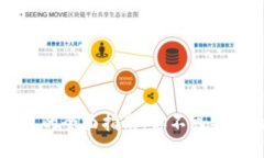 以太坊代币提到钱包的全面指南：你不可不知的