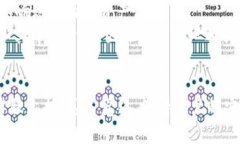 要退出TP钱包（TP Wallet）账号，您可以按照以下步